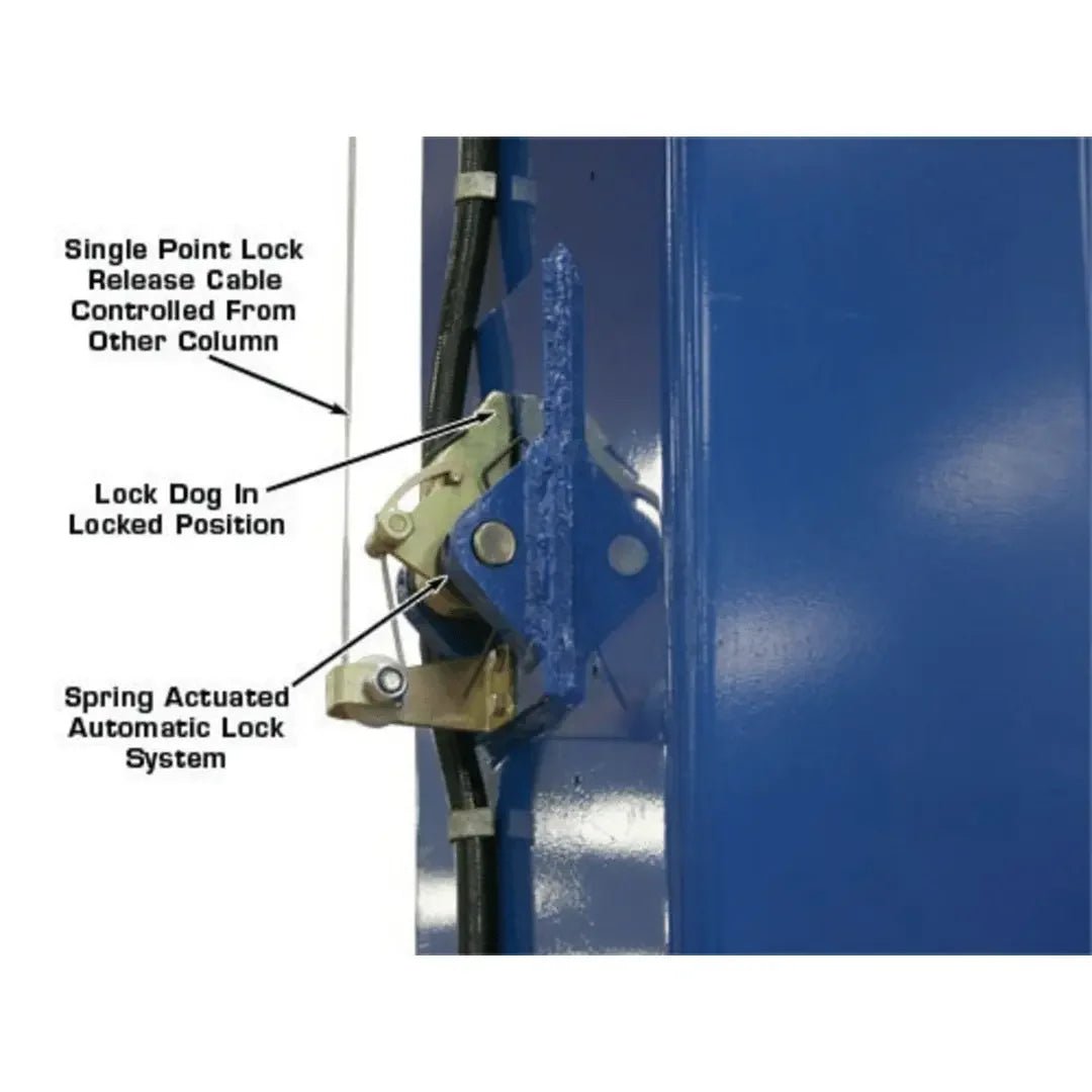 Atlas PV15PX 15,000 lb Overhead 2 Post Lift - Image 10