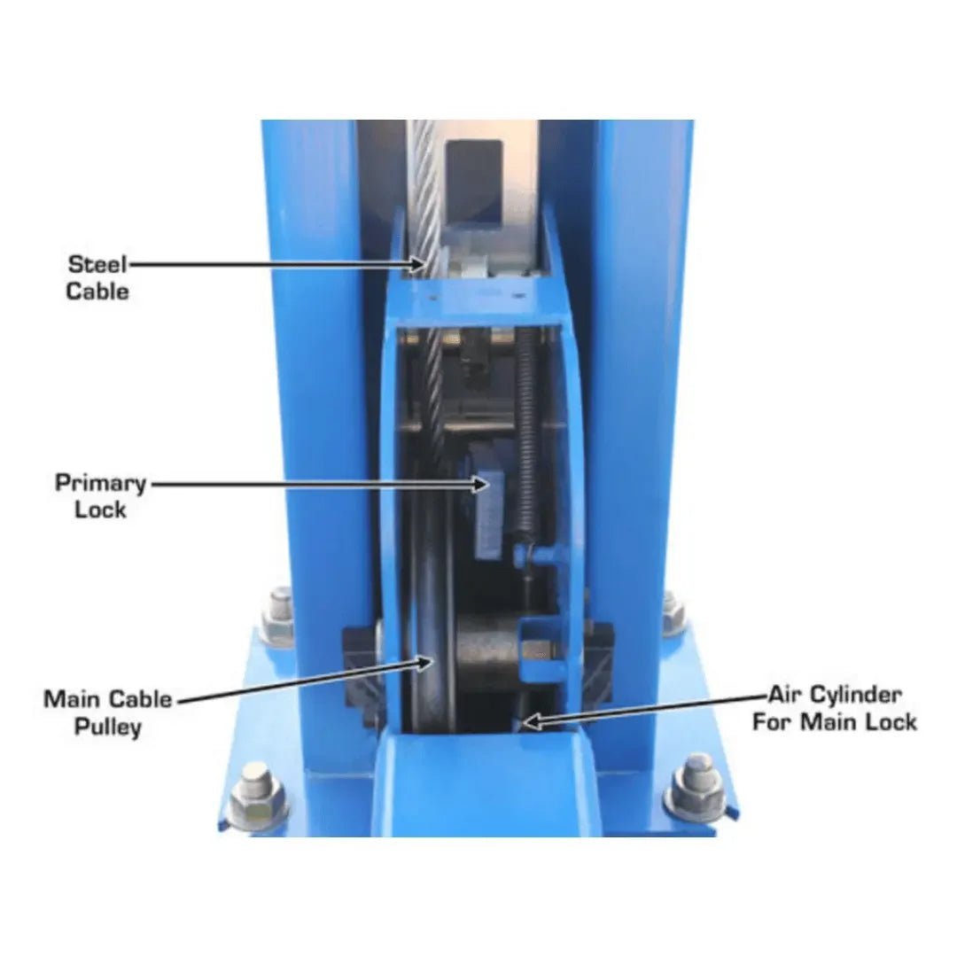 Atlas 414A Alignment Lift + RJ8 Rolling Jacks Combo - Image 14