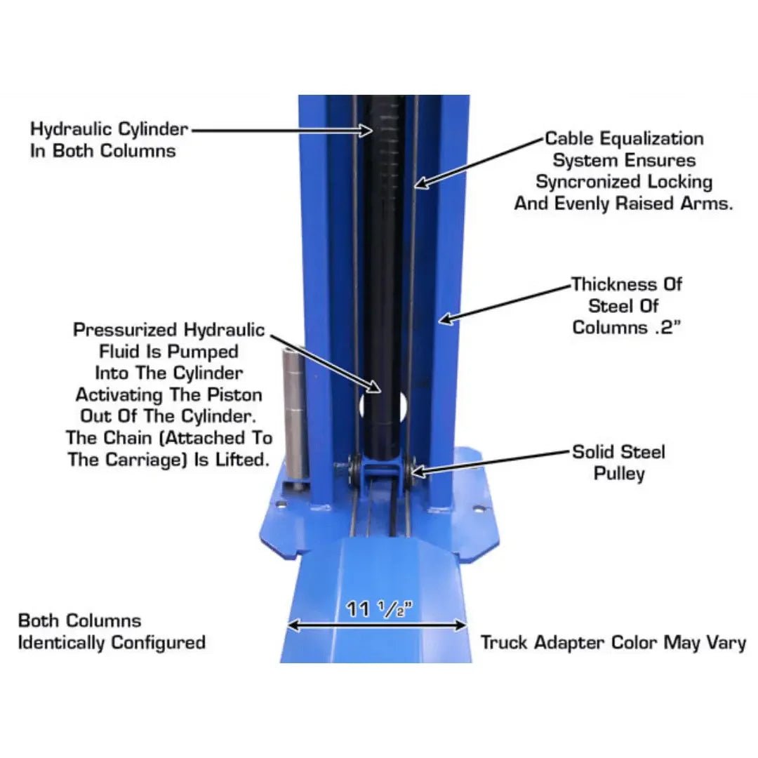 Atlas BP8000 8,000 lb Capacity Baseplate 2 Post Lift - Image 15