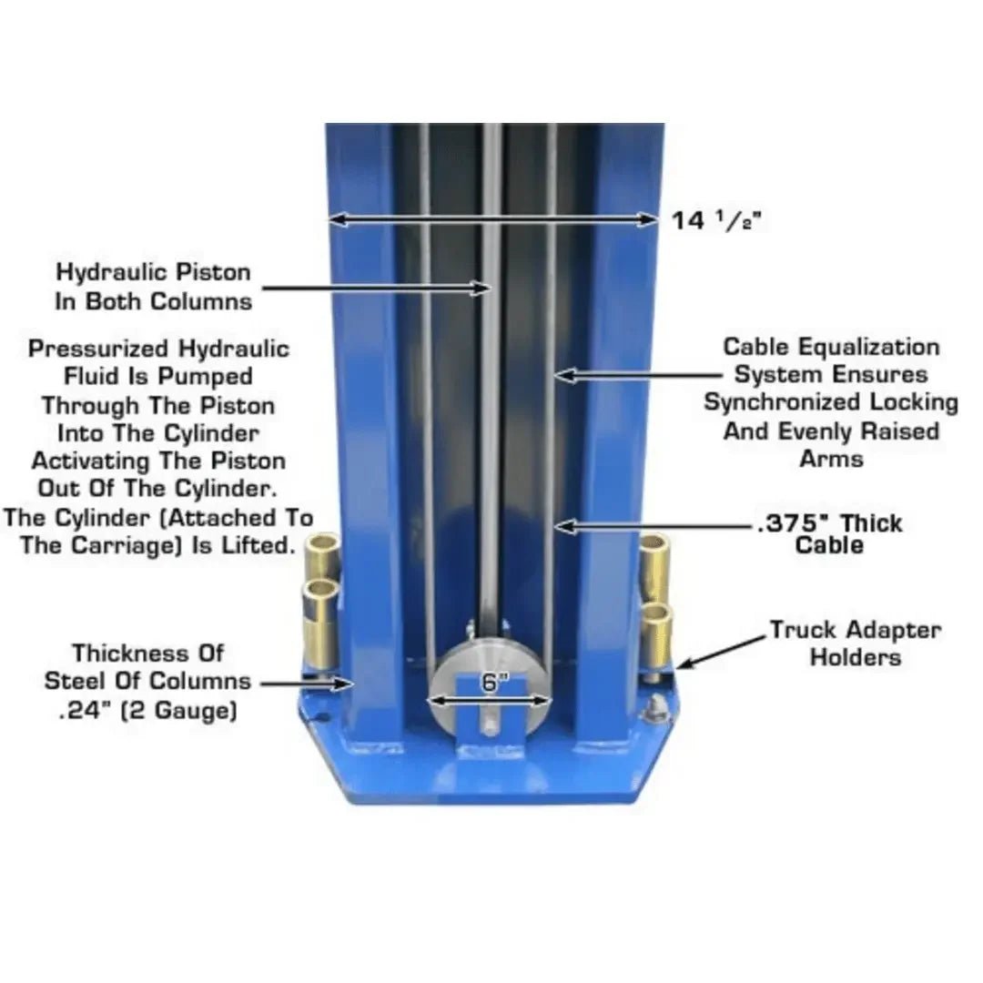 Atlas PV15PX 15,000 lb Overhead 2 Post Lift - Image 15