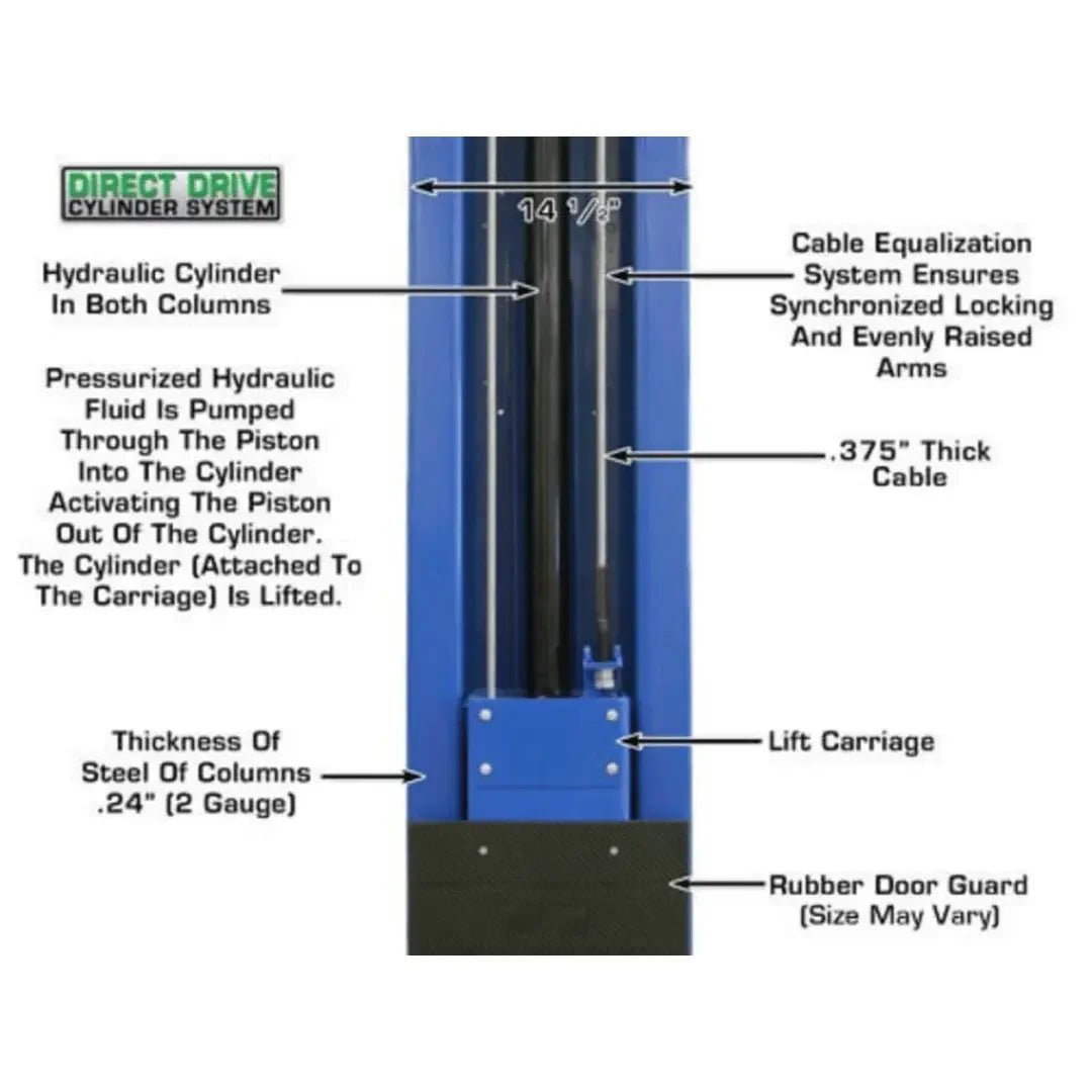 Atlas PV15PX 15,000 lb Overhead 2 Post Lift - Image 16