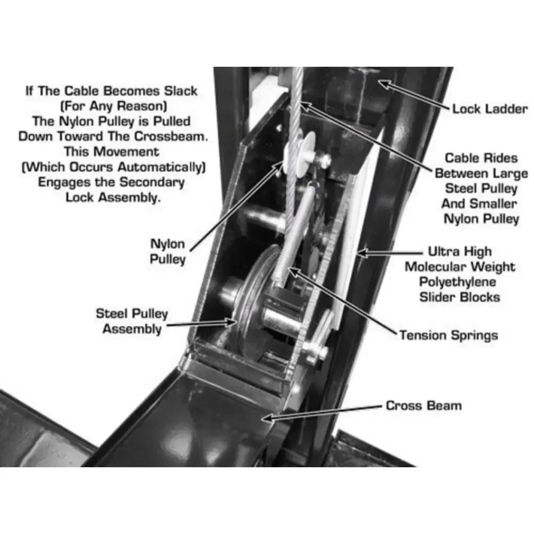 Atlas Garage PRO8000EXT-L 4 Post Lift + RJ35 Sliding Jack Combo - Image 17