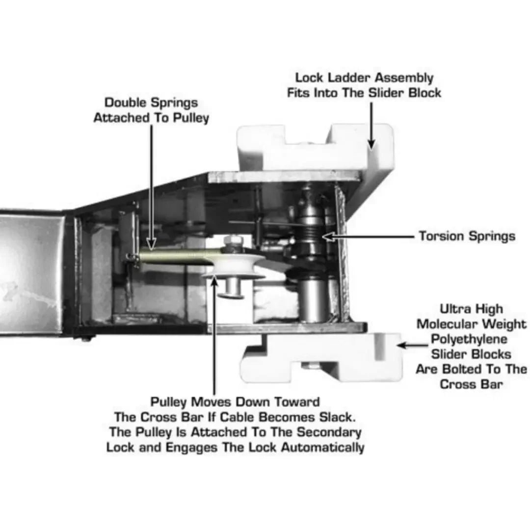 Atlas Garage PRO8000EXT 4 Post Lift + RJ35 Sliding Jacks Combo - Image 18