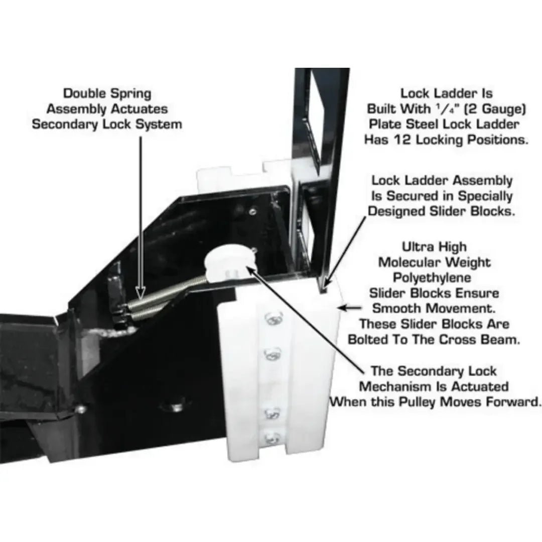 Atlas Garage PRO8000EXT 4 Post Lift + RJ35 Sliding Jacks Combo - Image 19