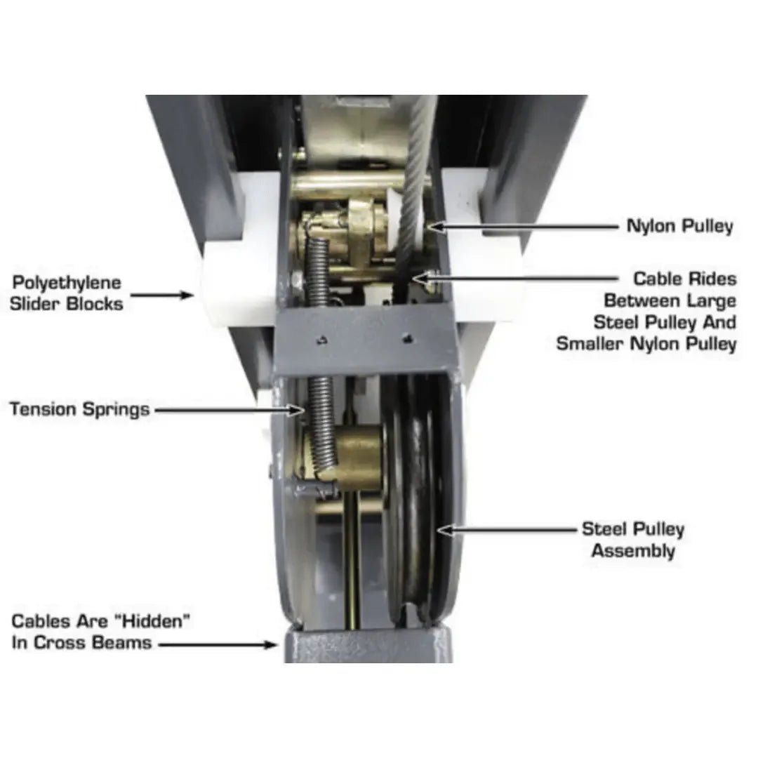 Atlas PREMIUM 408SL 4 Post Lift + RJ35 Sliding Jacks Combo - Image 21