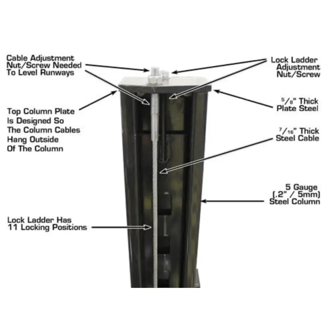 Atlas Garage Extra Tall/Extra Wide Portable Lift | Heavy Duty 4-Post Lift - Image 22