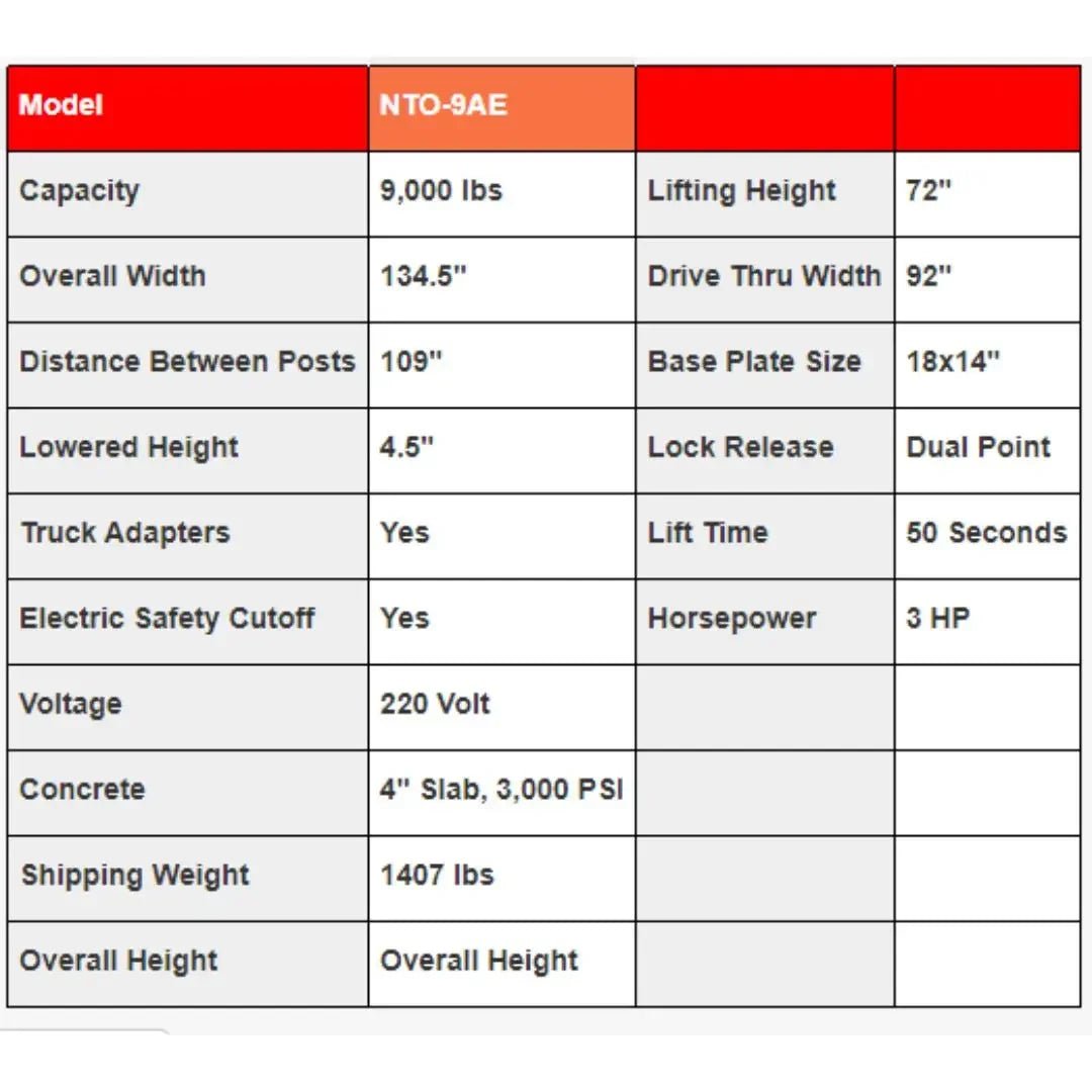 Triumph NTO-9AE 9,000 lb. 2 Post Lift - Image 12