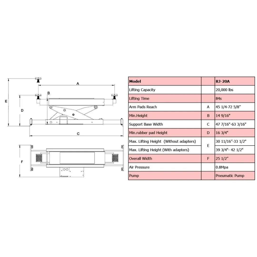 AMGO RJ-20A Rolling Jack - Image 3