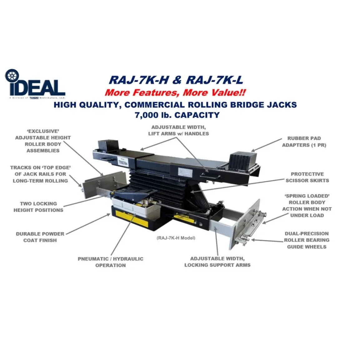 iDeal RAJ-7K-L 7,000 lb Capacity Rolling Air Jack - Image 4