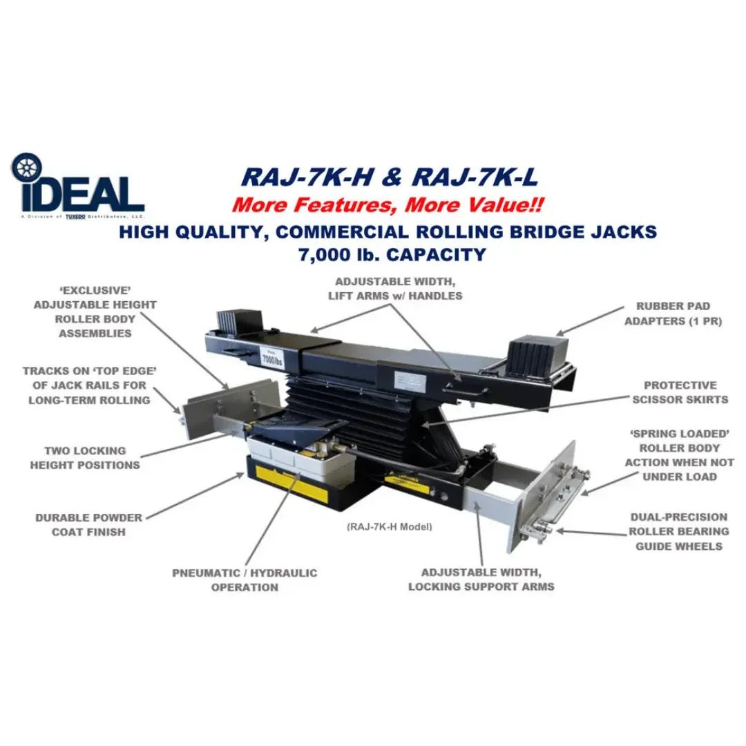 iDeal RAJ-7K-H Rolling Air Jack 7,000 lb. Capacity - On The Rail - Air Bag - High Mount - Image 4