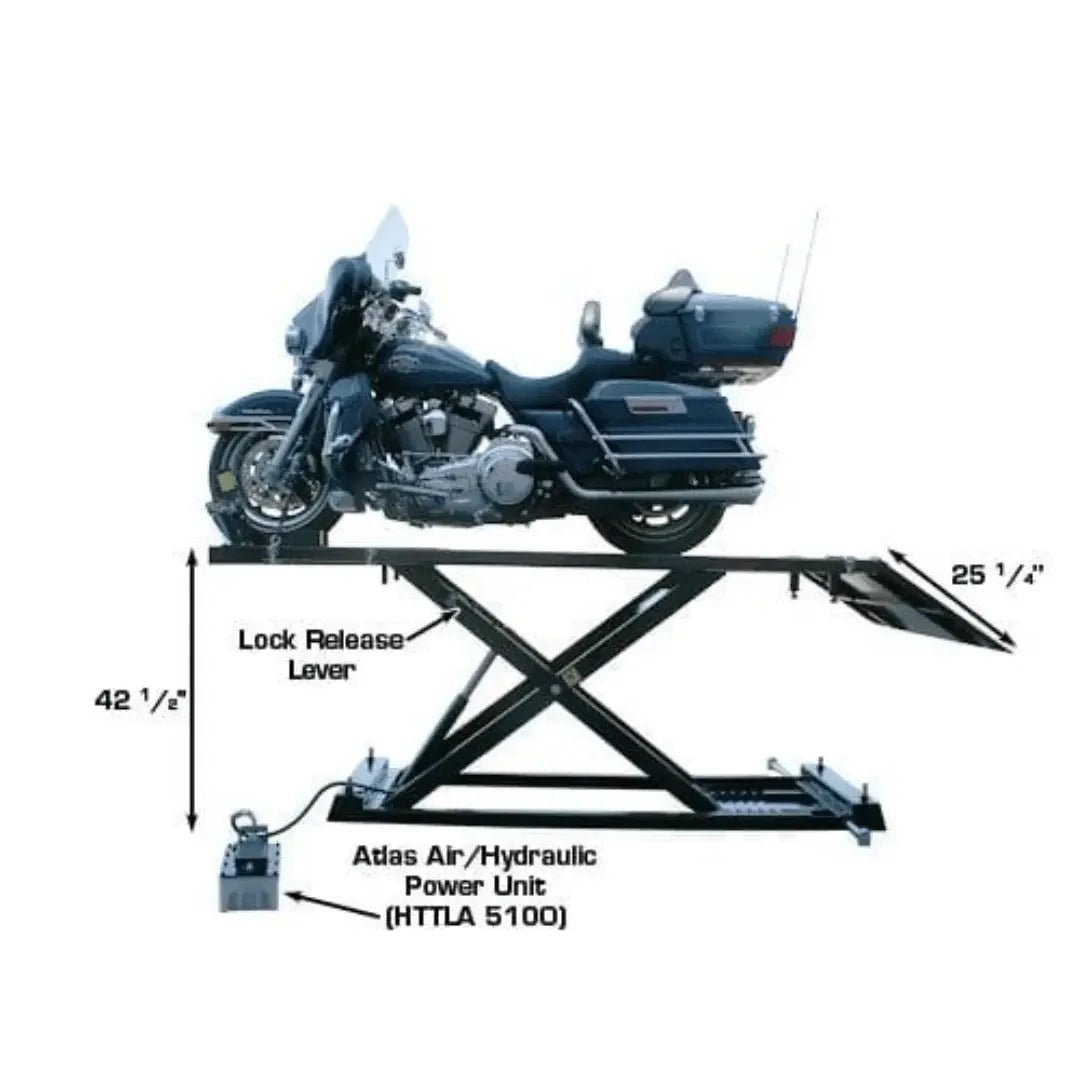 Atlas HI-RISE 1500 Motorcycle/ATV Lift 1,500 lb Capacity - Image 4