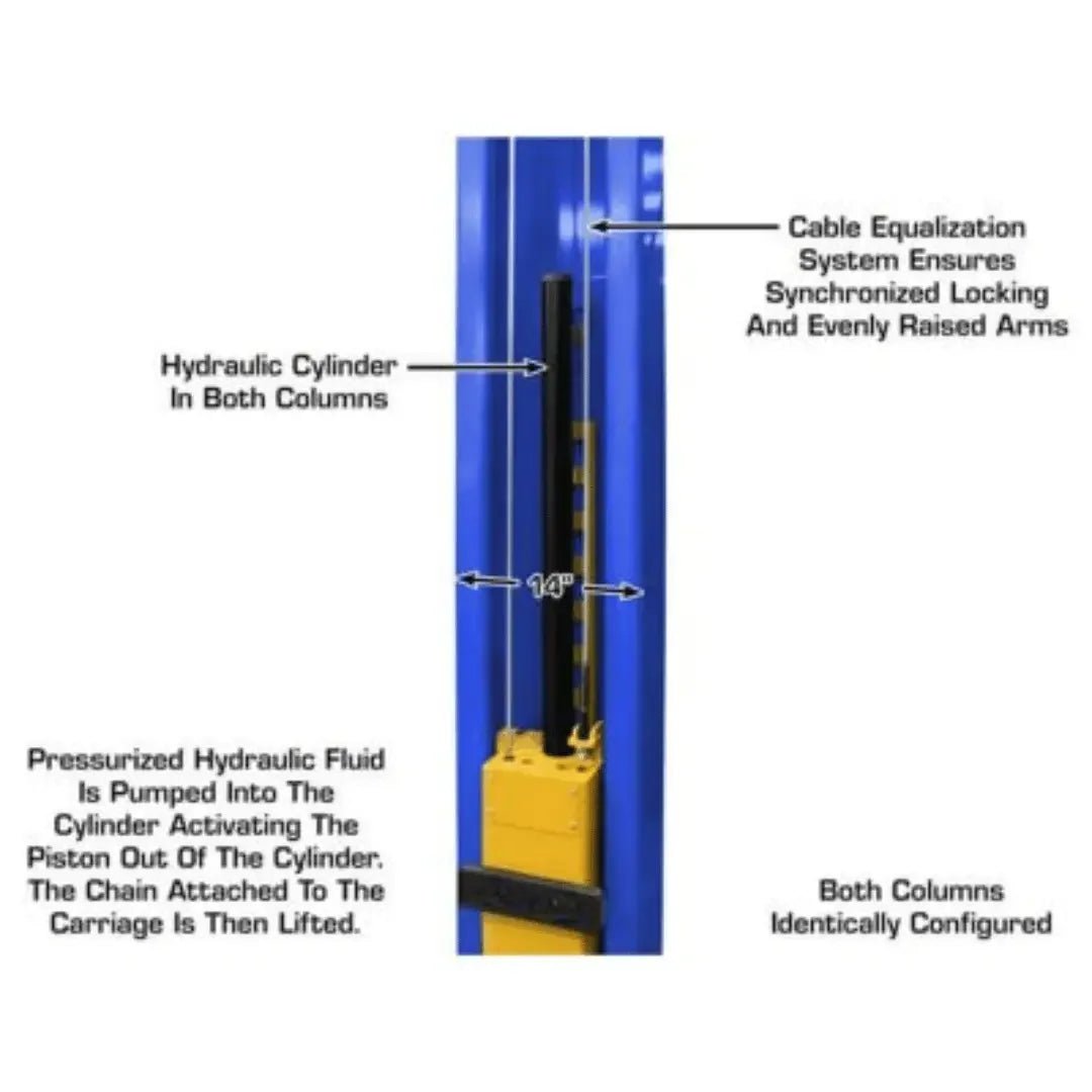 Atlas Platinum PVL12 ALI Certified Commercial Overhead 12,000 lb. Capacity 2-Post Lift - Image 4