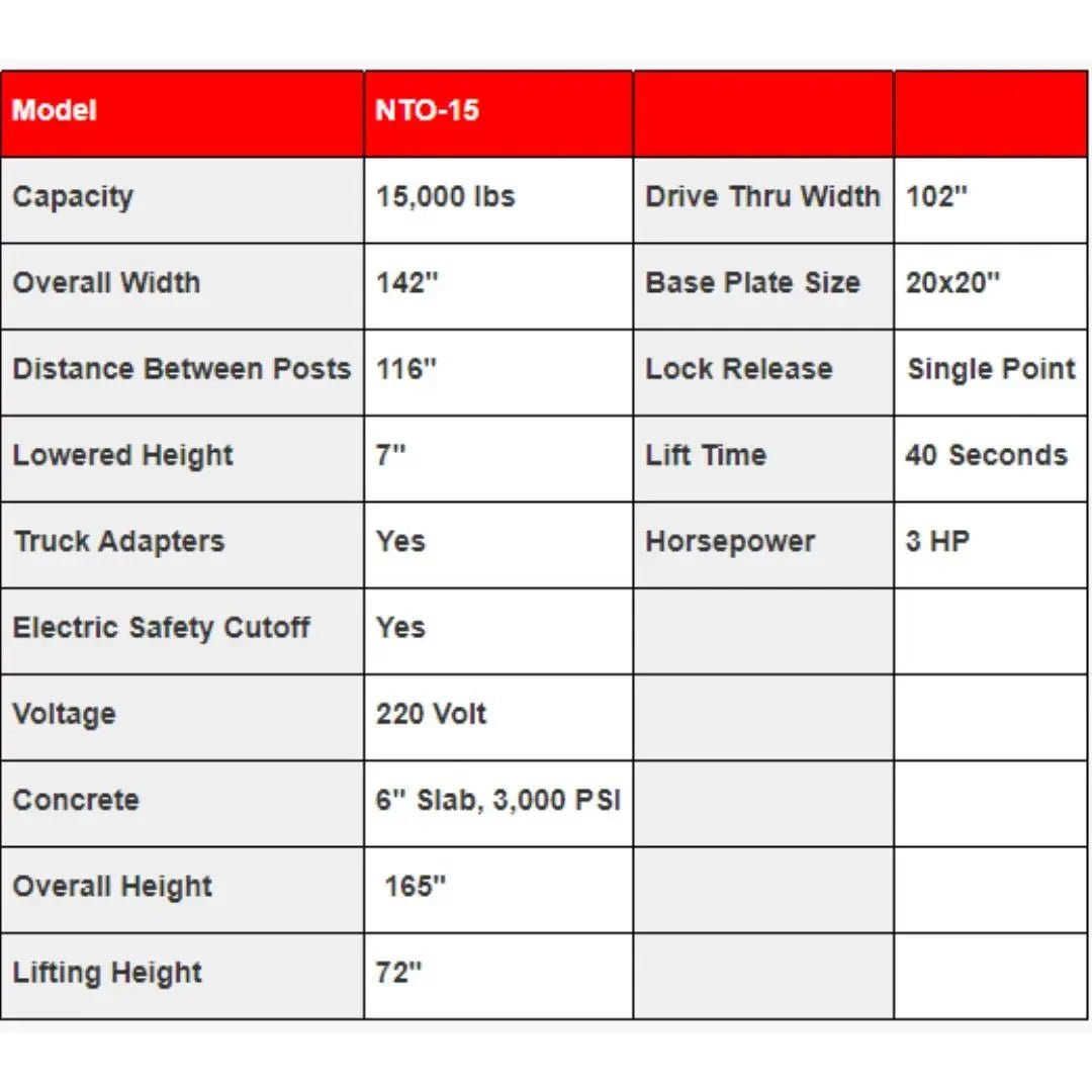 Triumph NTO-15 15,000 lb. 2 Post Lift - Image 7