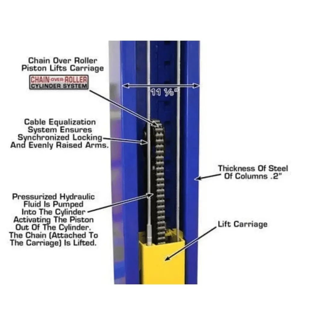 Atlas 9KOHX 9000 lb Overhead 2 Post Lift - Image 9