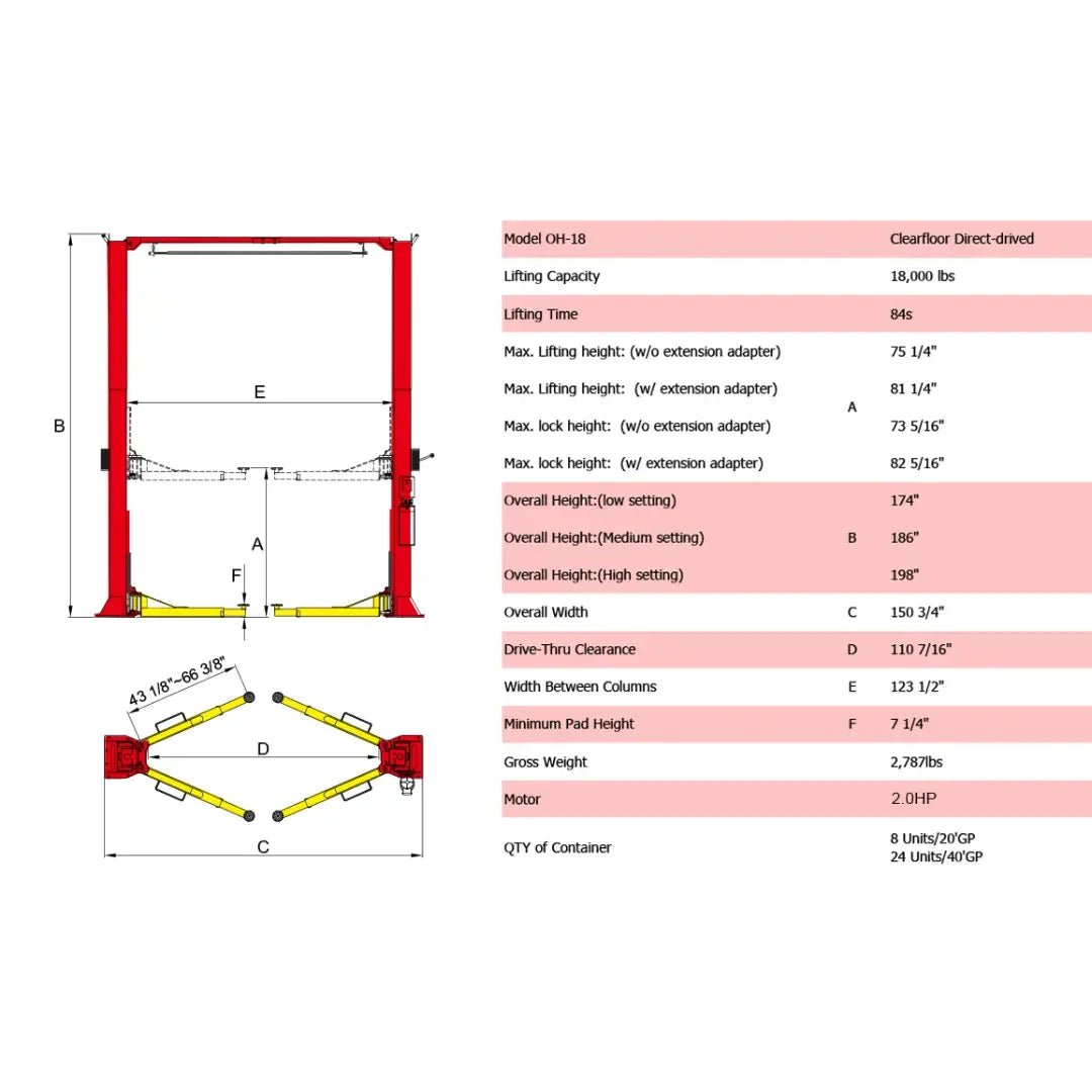 Amgo OH-18 18,000 lb 2 Post Lift - Image 3